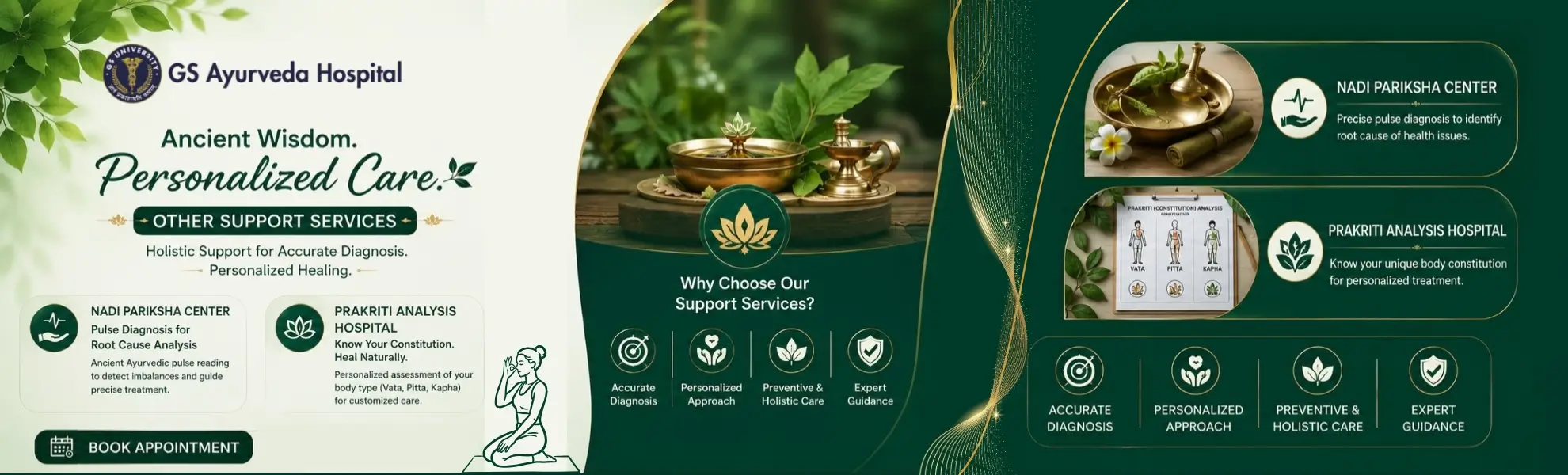 GS Ayurveda Hospital banner 2